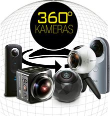360_grad_kameras